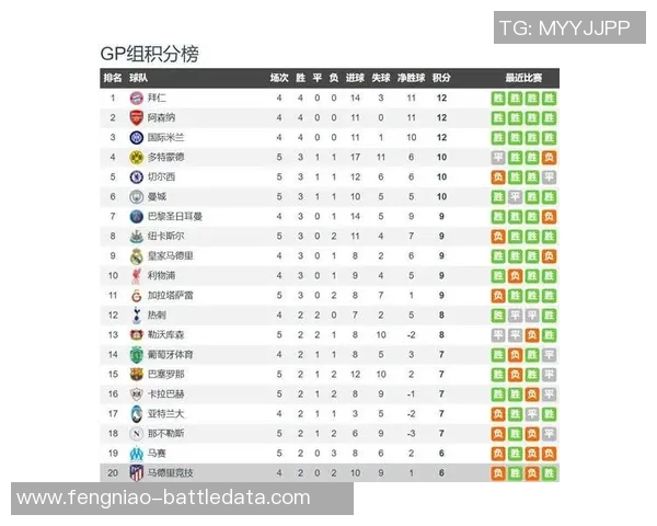 英超精彩对决国米逆转马竞全场沸腾数据分析揭示胜因