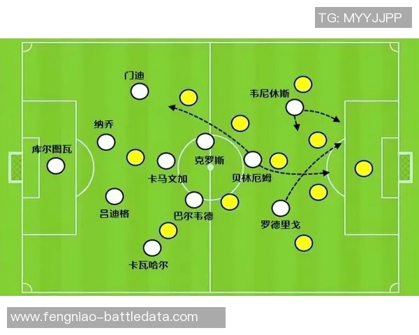 德甲激战：尤文图斯逆转皇马3-0全场沸腾战术分析揭秘